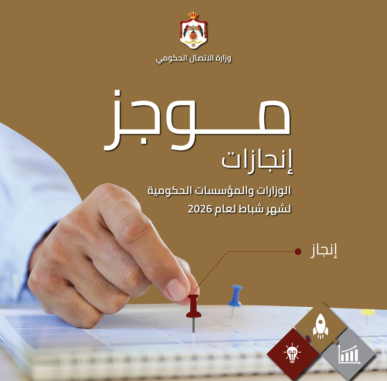 أبرز انجازات صندوق استثمار أموال الضمان الاجتماعي لشهر 2026/2